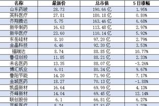 开云电竞手机版官网下载截图1